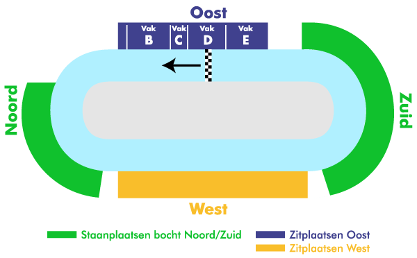 Plattegrond ijsspeedway stadion Thialf